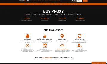 Proxy6